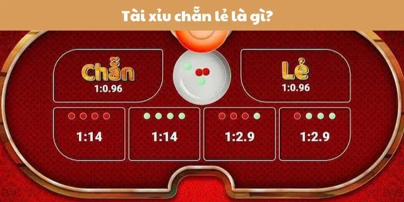 Chẵn lẻ Tài Xỉu là gì? Cẩm Nang Cá Cược Đảm Bảo Thắng Lớn Trò chơi đánh cược ăn khách hiện nay